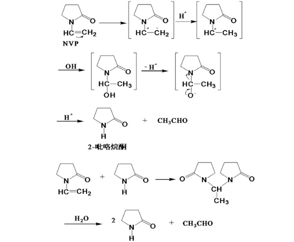 图1.1 NVP的水解.png