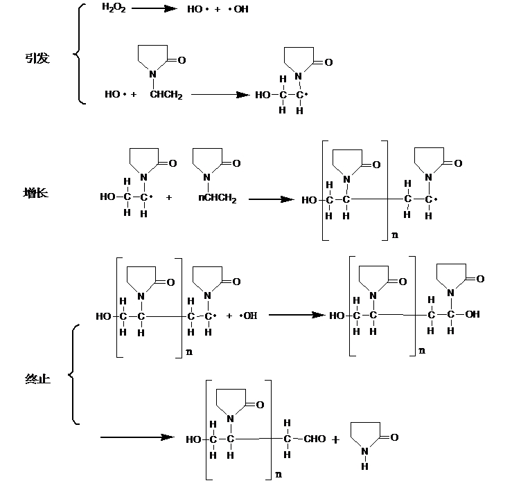 图1.3 NVP在水中的聚合机理.png