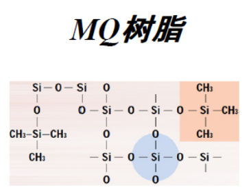 树脂.png