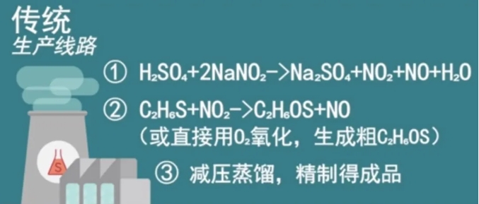 旧工艺存在的问题.png