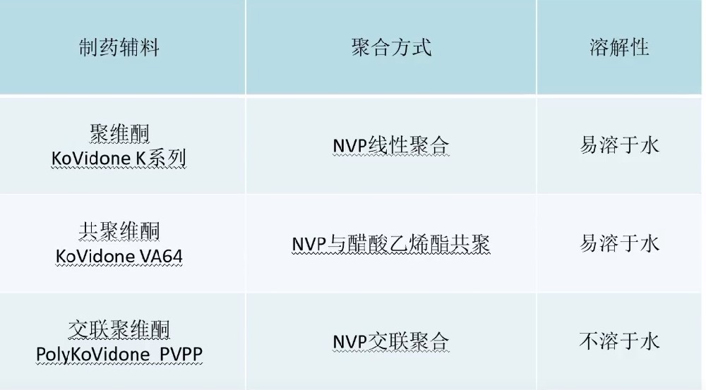 pvp系列.png