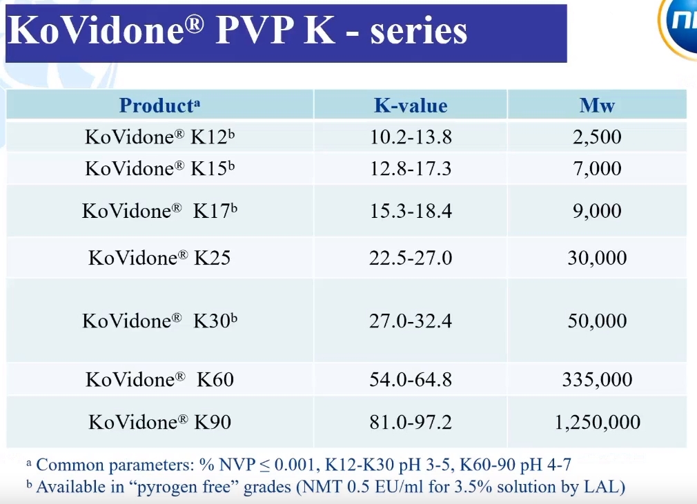 pvp k系列.png