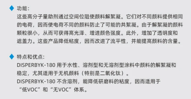 陶瓷3D打印的分散剂-提升打印质量和性能的关键